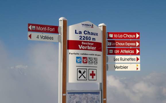 Val d'Hérens: indications de directions sur les domaines skiables – Indications de directions 4 Vallées – Verbier/La Tzoumaz/Nendaz/Veysonnaz/Thyon