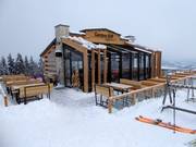 Lieu recommandé pour l'après-ski : Gumpen Bar