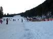 Kufstein: Taille des domaines skiables – Taille Kramsach