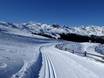 Ski nordique Vallée de l'Isarco (Eisacktal) – Ski nordique Racines-Giovo (Ratschings-Jaufen)/Malga Calice (Kalcheralm)