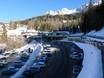 Dolomites: Accès aux domaines skiables et parkings – Accès, parking Latemar – Obereggen/Pampeago/Predazzo