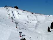 Snowpark d'Obereggen