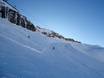Domaines skiables pour skieurs confirmés et freeriders Italie nord-orientale – Skieurs confirmés, freeriders Arabba/Marmolada
