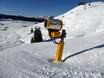 Fiabilité de l'enneigement Alpes du Chiemgau – Fiabilité de l'enneigement Almenwelt Lofer