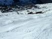 Domaines skiables pour skieurs confirmés et freeriders Rhône-Alpes – Skieurs confirmés, freeriders Les 2 Alpes