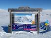 Norvège: indications de directions sur les domaines skiables – Indications de directions Geilo