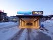 Finlande: Accès aux domaines skiables et parkings – Accès, parking Ruka