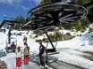 Chaînons du Pacifique: amabilité du personnel dans les domaines skiables – Amabilité Mount Seymour