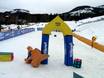 Stations de ski familiales Chaîne Columbia – Familles et enfants Panorama