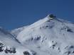 Domaines skiables pour skieurs confirmés et freeriders Alpes occidentales – Skieurs confirmés, freeriders Schilthorn – Mürren/Lauterbrunnen