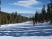 Préparation des pistes Sierra Nevada (USA) – Préparation des pistes Homewood Mountain Resort