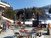 Après-Ski Allemagne du Sud – Après-ski Garmisch-Classic – Garmisch-Partenkirchen