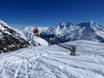 Fiabilité de l'enneigement Alpes suisses – Fiabilité de l'enneigement Saas-Fee