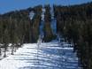 Domaines skiables pour skieurs confirmés et freeriders Californie – Skieurs confirmés, freeriders Sierra at Tahoe