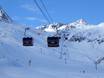 Innsbruck-Land: Évaluations des domaines skiables – Évaluation Stubaier Gletscher (Glacier de Stubai)