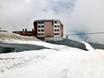 Massif de l'Ortles-Cevedale: offres d'hébergement sur les domaines skiables – Offre d’hébergement Passo dello Stelvio (Col du Stelvio)