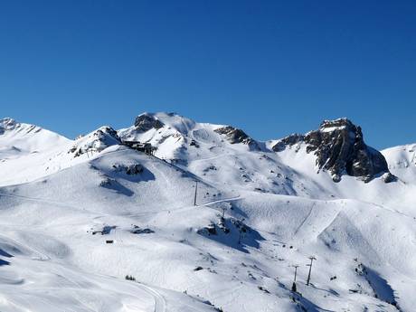 Heidiland: Taille des domaines skiables – Taille Flumserberg