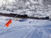 Fiabilité de l'enneigement Alpes scandinaves – Fiabilité de l'enneigement Myrkdalen