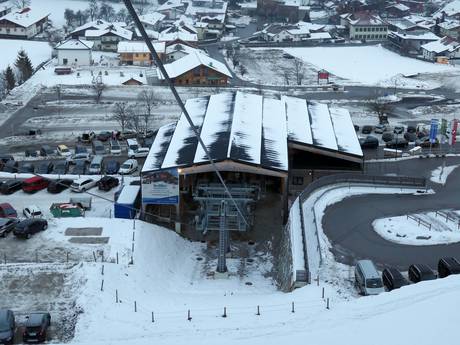 Innsbruck-Land: Accès aux domaines skiables et parkings – Accès, parking Glungezer – Tulfes