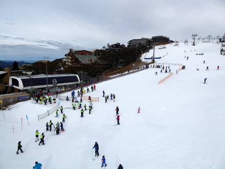 Domaines skiables pour les débutants dans le Victoria – Débutants Mt. Buller