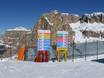 Belluno: indications de directions sur les domaines skiables – Indications de directions Arabba/Marmolada