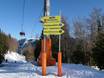 Bavière: indications de directions sur les domaines skiables – Indications de directions Götschen – Bischofswiesen