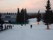 Domaines skiables pour les débutants dans les Rocheuses – Débutants Canada Olympic Park – Calgary