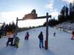 Stations de ski familiales Haute-Autriche – Familles et enfants Hochficht