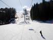 Domaines skiables pour skieurs confirmés et freeriders Russie – Skieurs confirmés, freeriders Gazprom Mountain Resort