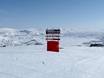 Laponie: indications de directions sur les domaines skiables – Indications de directions Riksgränsen