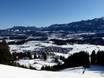 Allgäu: offres d'hébergement sur les domaines skiables – Offre d’hébergement Hörnerbahn – Bolsterlang