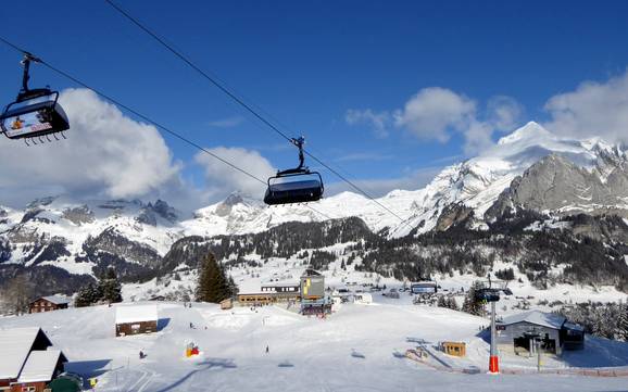 Meilleur domaine skiable dans le Toggenbourg – Évaluation Wildhaus – Gamserrugg (Toggenburg)