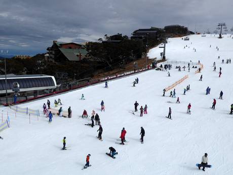 Stations de ski familiales Cordillère australienne (Great Dividing Range) – Familles et enfants Mt. Buller