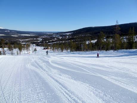 Domaines skiables pour les débutants en Suède du Nord – Débutants Stöten