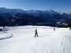 Domaines skiables pour les débutants dans le Valais – Débutants Bellwald
