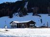 Après-Ski Alpes du Plessur – Après-ski Jakobshorn (Davos Klosters)