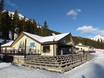 Banff - Lac Louise: Propreté des domaines skiables – Propreté Mt. Norquay – Banff