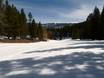 Domaines skiables pour les débutants à Aspen Snowmass – Débutants Aspen Highlands