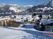 Glemmtal (vallée de Glemm): Accès aux domaines skiables et parkings – Accès, parking Schmittenhöhe – Zell am See