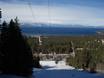Lake Tahoe: Accès aux domaines skiables et parkings – Accès, parking Heavenly