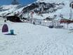 Stations de ski familiales Alpes du Nord françaises – Familles et enfants Tignes/Val d'Isère