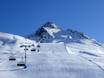 Tyrol oriental (Osttirol): Évaluations des domaines skiables – Évaluation St. Jakob im Defereggental – Brunnalm