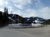 Kootenay Rockies: Accès aux domaines skiables et parkings – Accès, parking Panorama