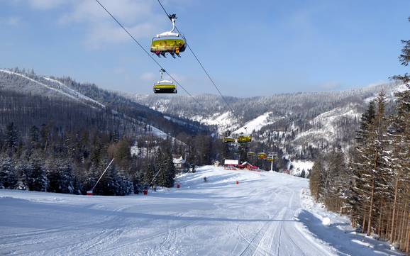 Silésie: Évaluations des domaines skiables – Évaluation Szczyrk Mountain Resort