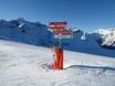 Pyrénées françaises: indications de directions sur les domaines skiables – Indications de directions Peyragudes
