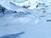 Snowparks Alpes du Sud françaises – Snowpark Les 2 Alpes