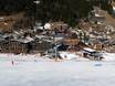 Savoie Mont Blanc: offres d'hébergement sur les domaines skiables – Offre d’hébergement Les Portes du Soleil – Morzine/Avoriaz/Les Gets/Châtel/Morgins/Champéry