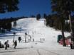Domaines skiables pour les débutants au Lake Tahoe – Débutants Homewood Mountain Resort