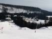 Carpates: offres d'hébergement sur les domaines skiables – Offre d’hébergement Štrbské Pleso