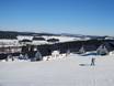 régions allemandes de moyenne montagne: offres d'hébergement sur les domaines skiables – Offre d’hébergement Winterberg (Skiliftkarussell)
